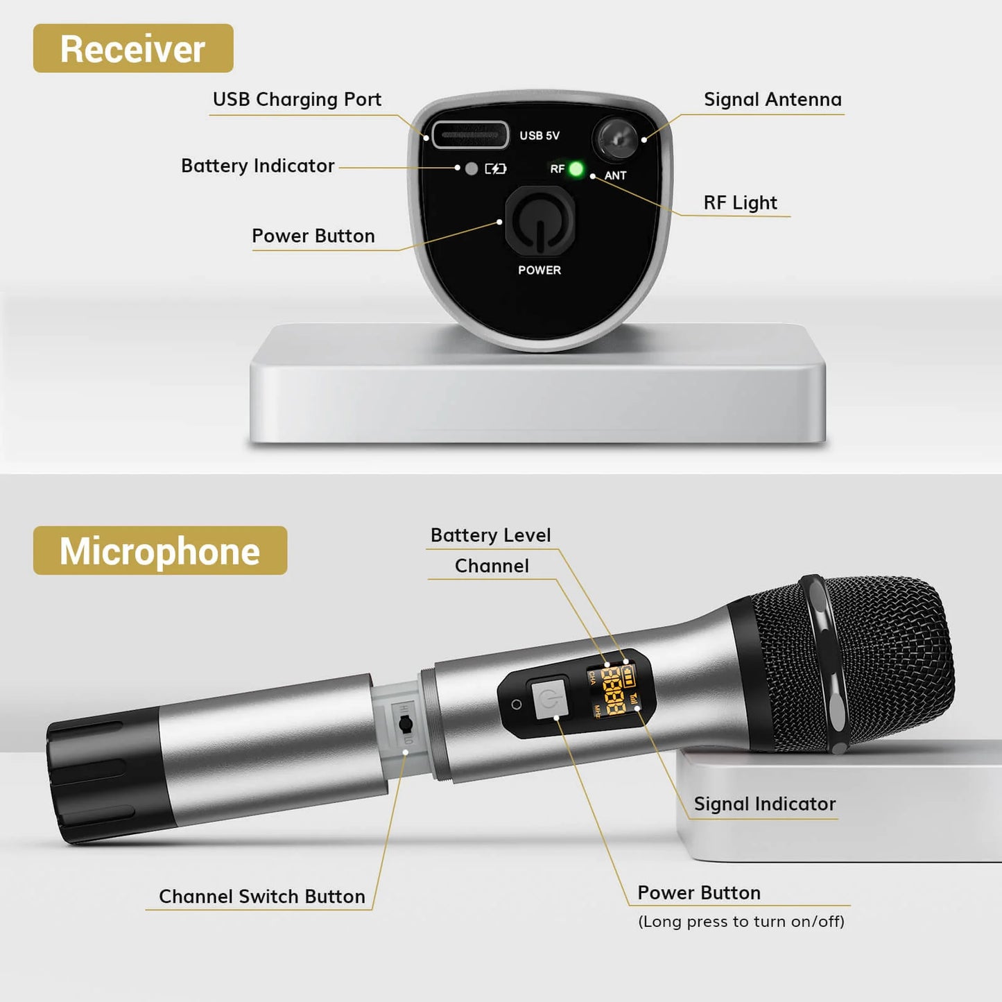 TONOR TW-620 wireless microphone 